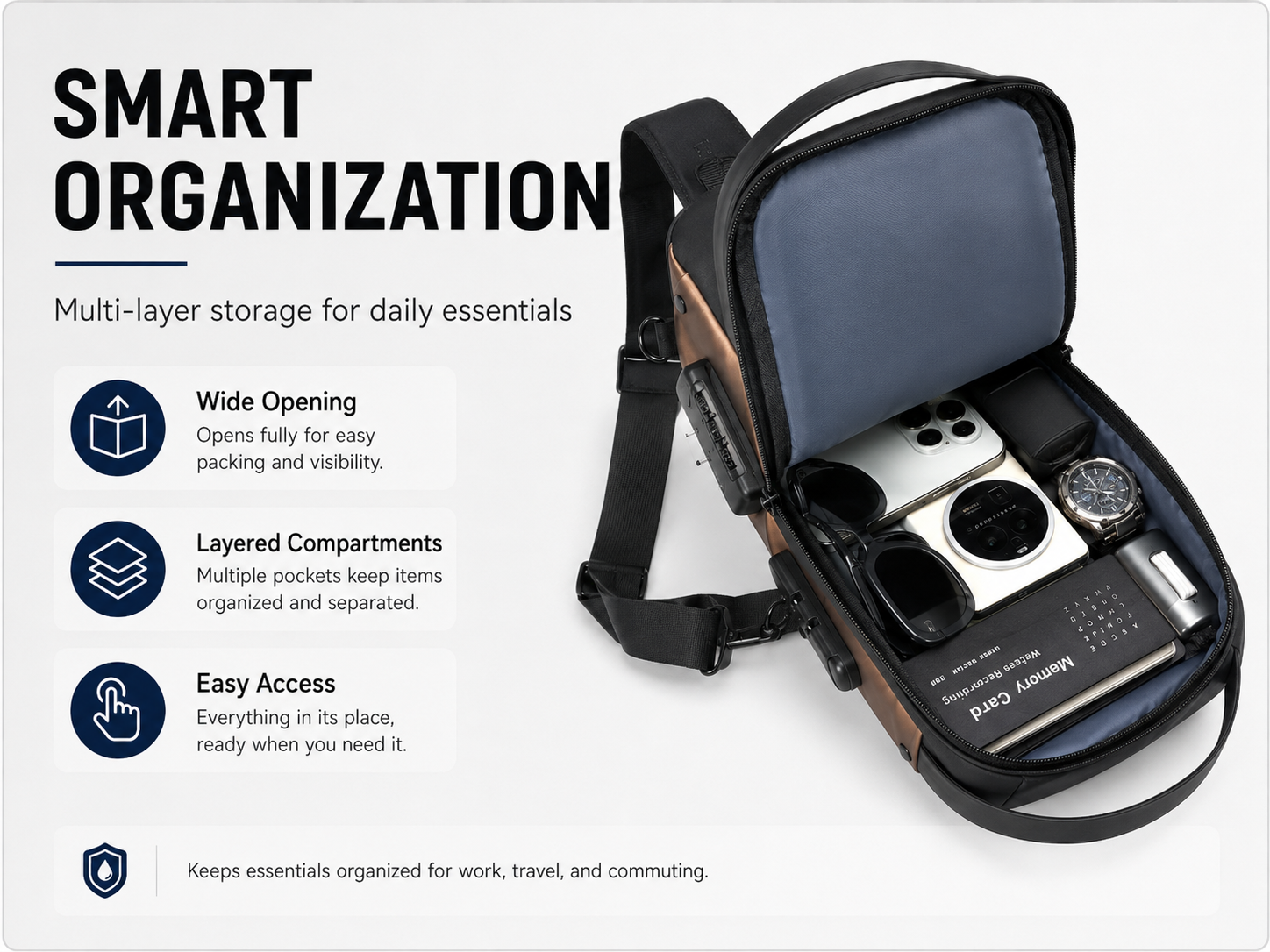 Bag smart organization infographic