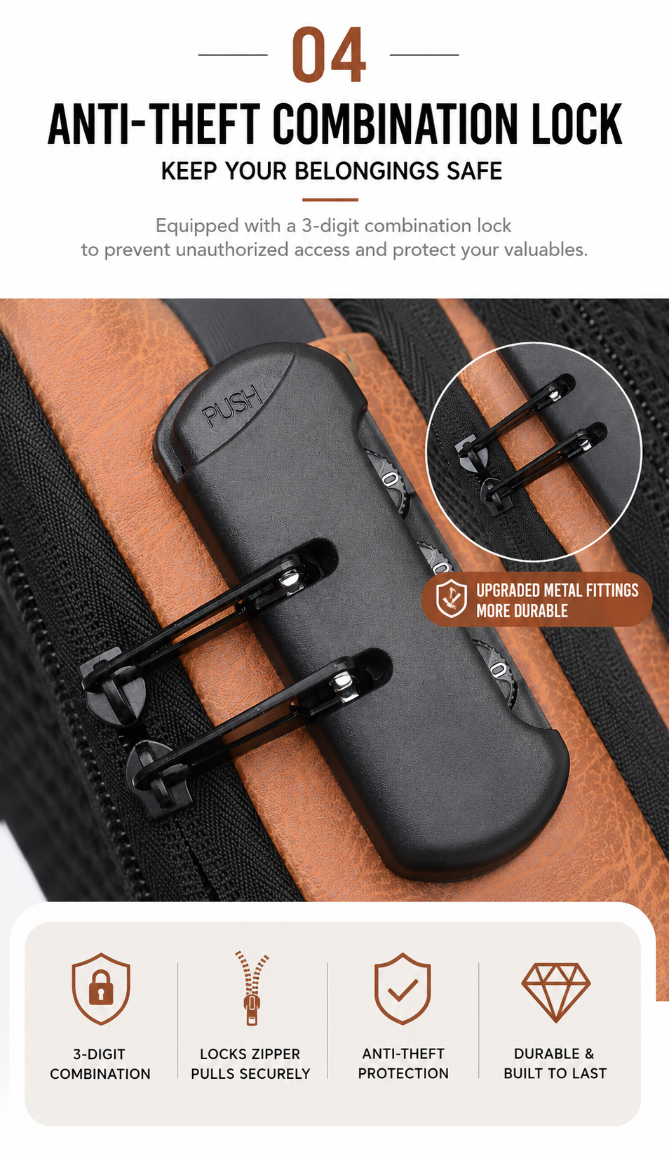 Waterproof Anti-Theft Crossbody Bag anti-theft combination lock infographic in English